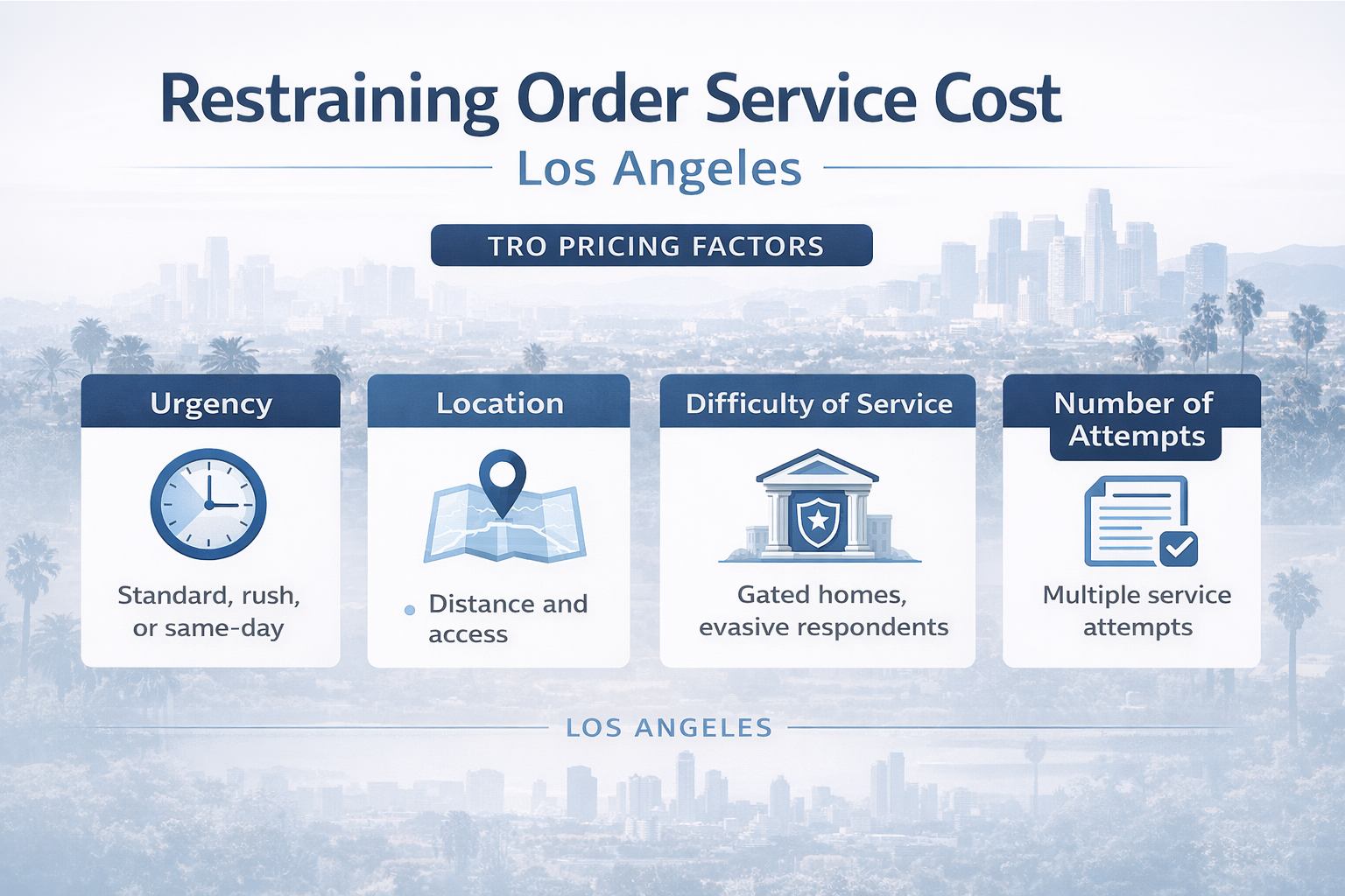 restraining order service cost Los Angeles